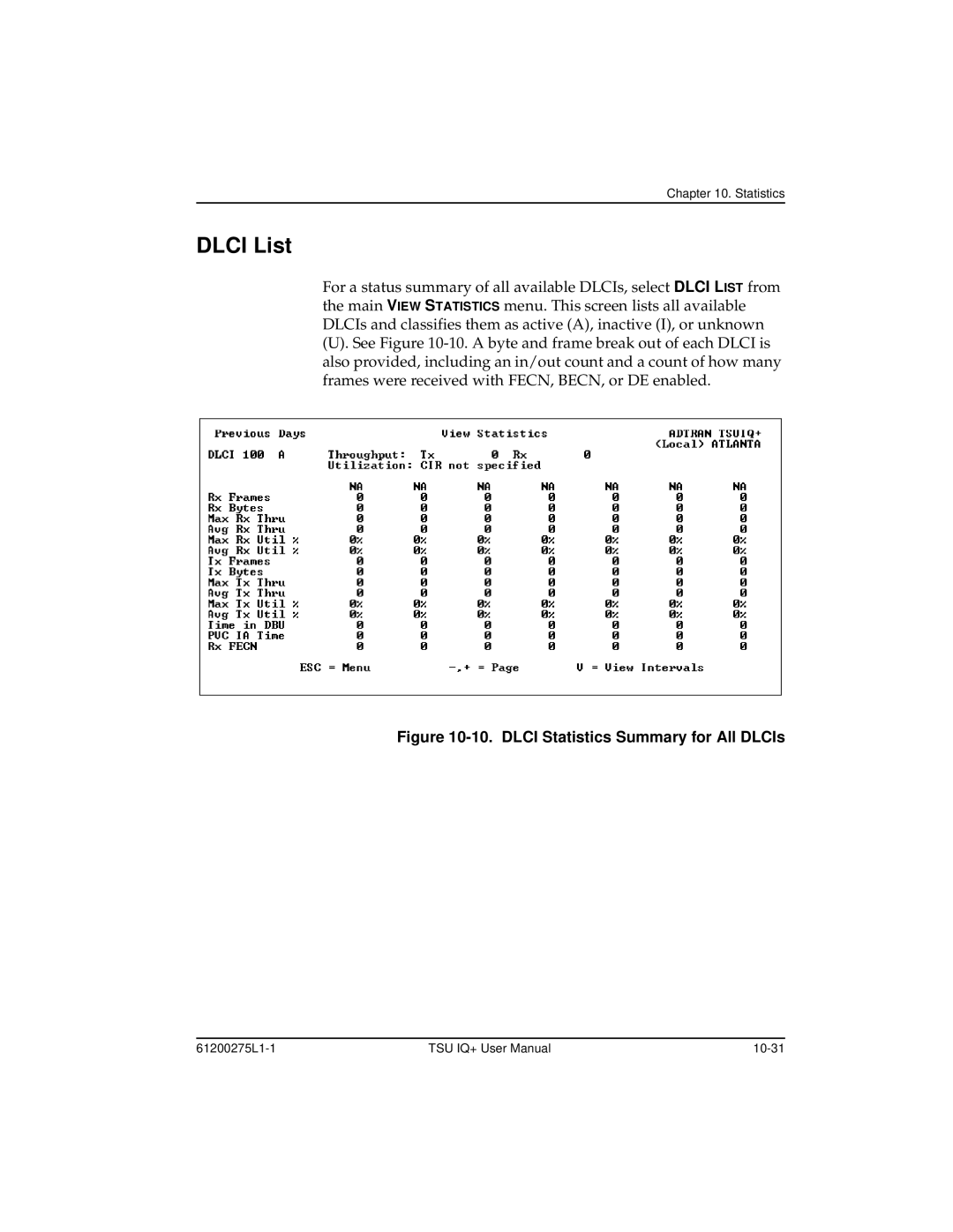 ADTRAN 1204002L2, TSU IQ+ user manual Dlci List, Dlci Statistics Summary for All DLCIs 