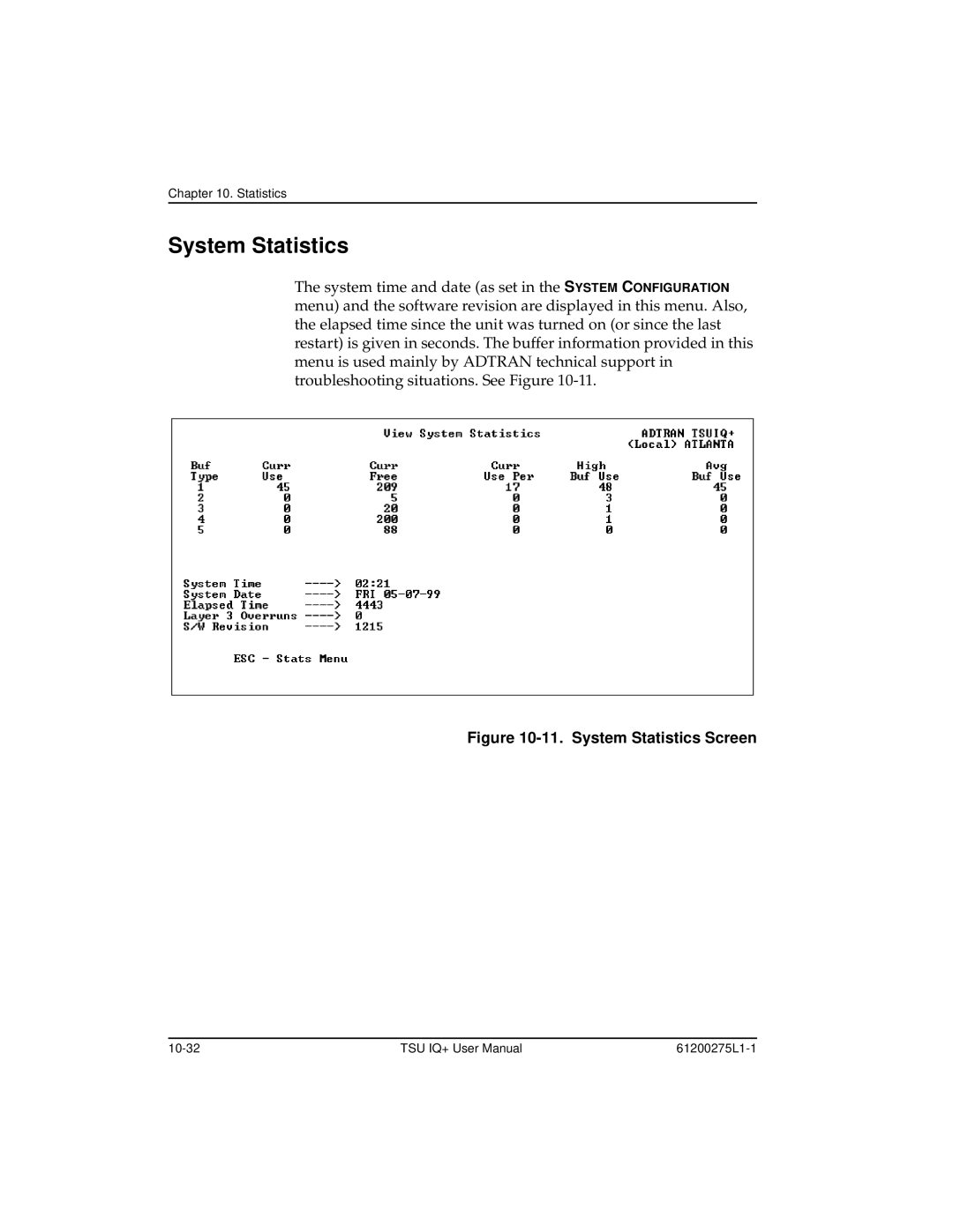 ADTRAN TSU IQ+, 1204002L2 user manual System Statistics Screen 