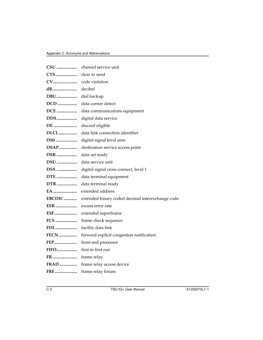 ADTRAN TSU IQ+, 1204002L2 user manual Csu 