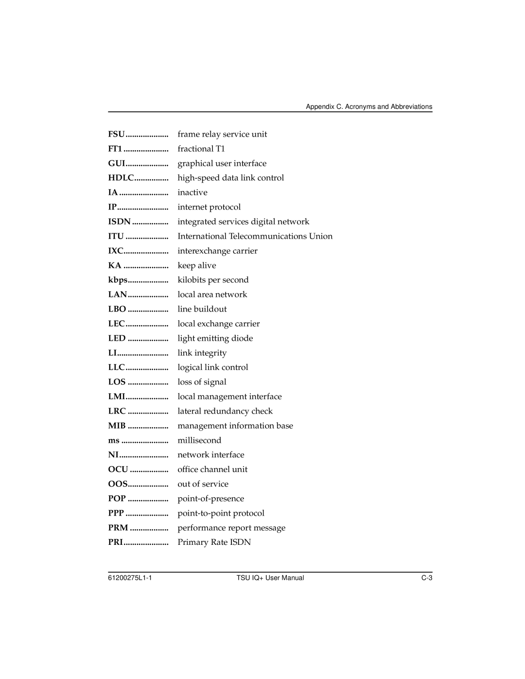 ADTRAN 1204002L2, TSU IQ+ user manual Fsu 