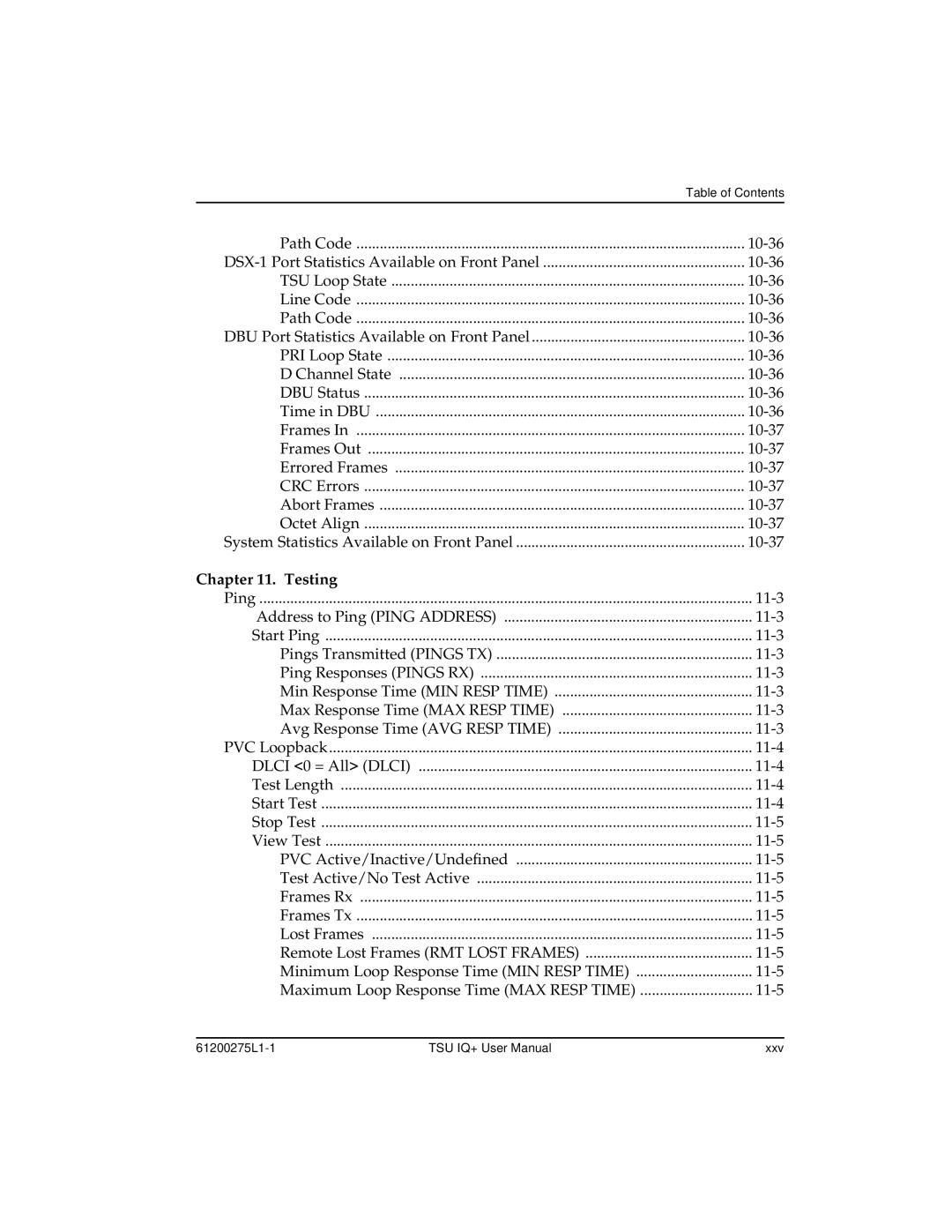 ADTRAN 1204002L2, TSU IQ+ user manual Testing 