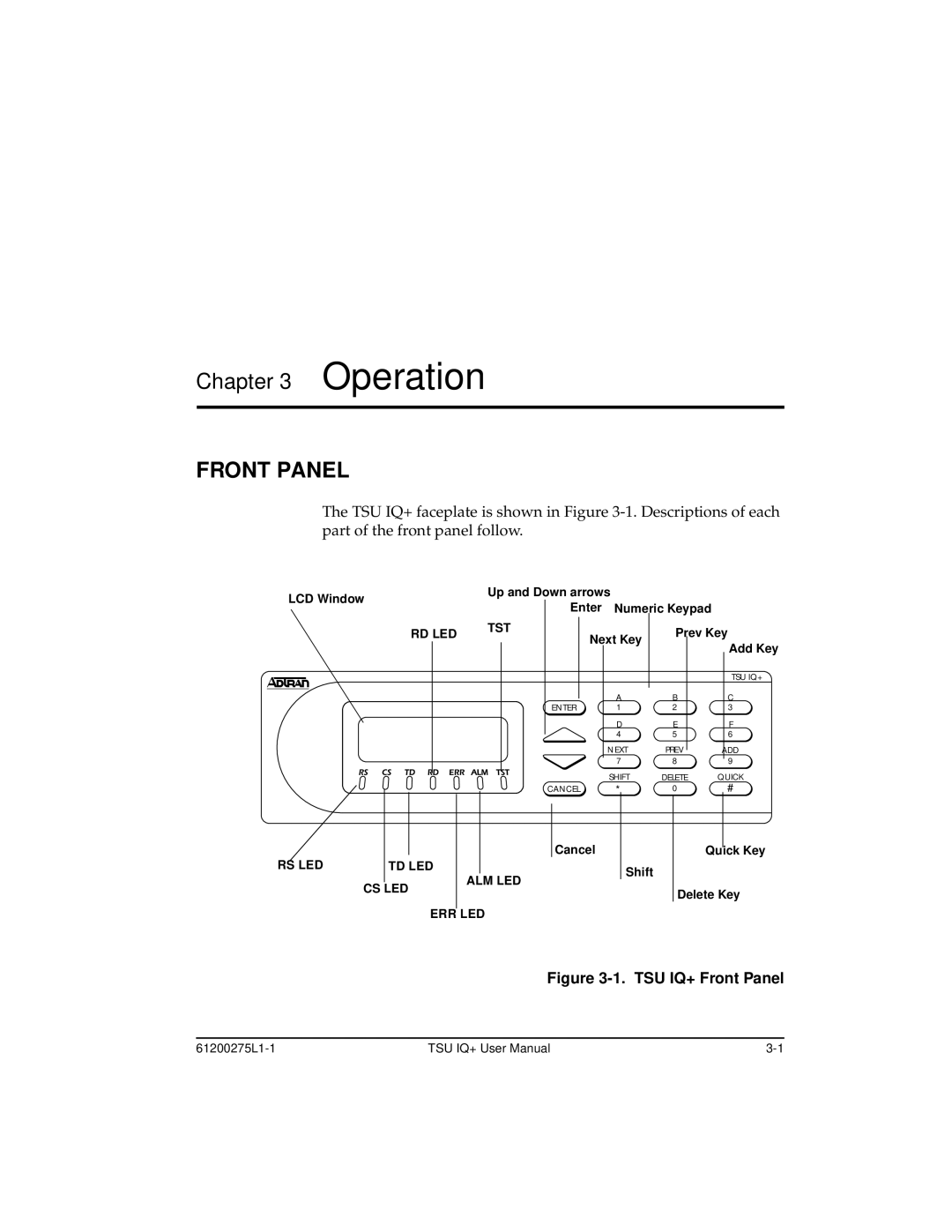 ADTRAN 1204002L2 user manual TSU IQ+ Front Panel 