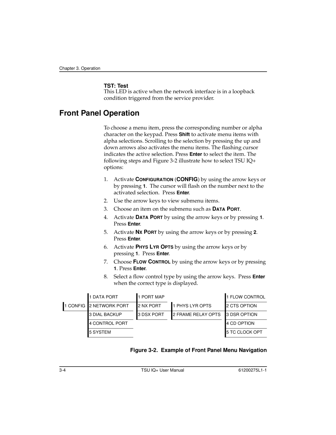 ADTRAN TSU IQ+, 1204002L2 user manual Front Panel Operation, TST Test 