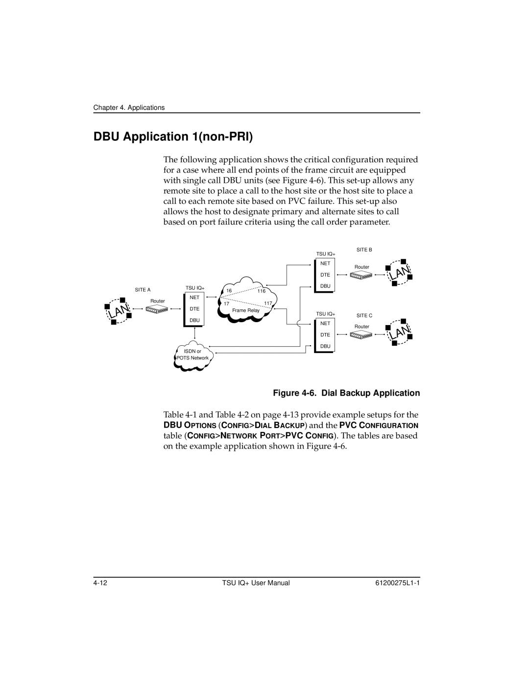 ADTRAN TSU IQ+, 1204002L2 user manual DBU Application 1non-PRI, Dial Backup Application 