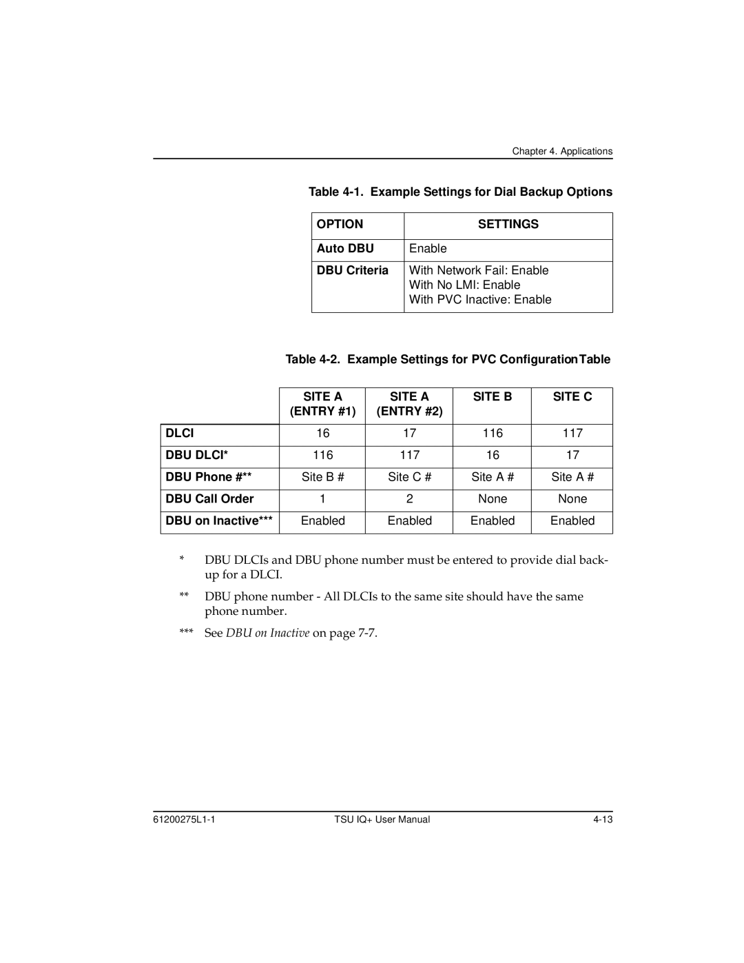 ADTRAN 1204002L2 Example Settings for Dial Backup Options, Entry #1 Entry #2, DBU Phone #, DBU Call Order, DBU on Inactive 