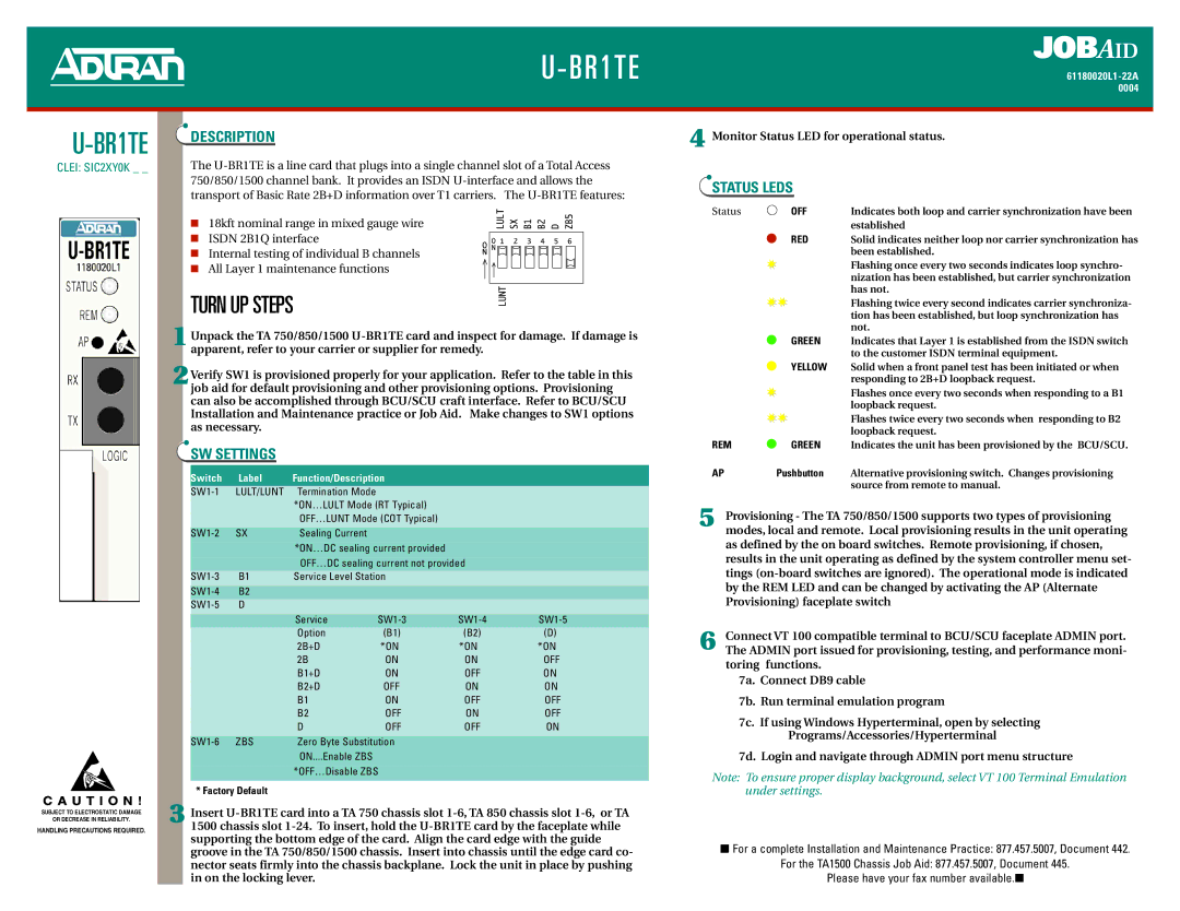 ADTRAN U-BR1TE manual Description, Status Leds, SW Settings 