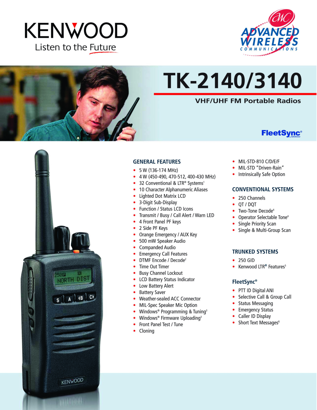 Advanced Wireless Solutions TK-2140/3140 manual 