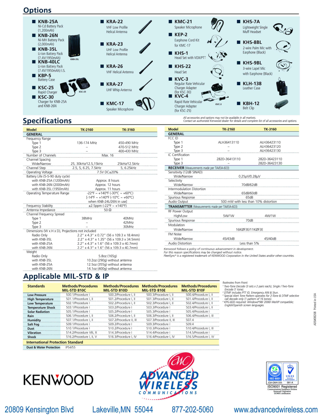 Advanced Wireless Solutions TK-2160 manual 