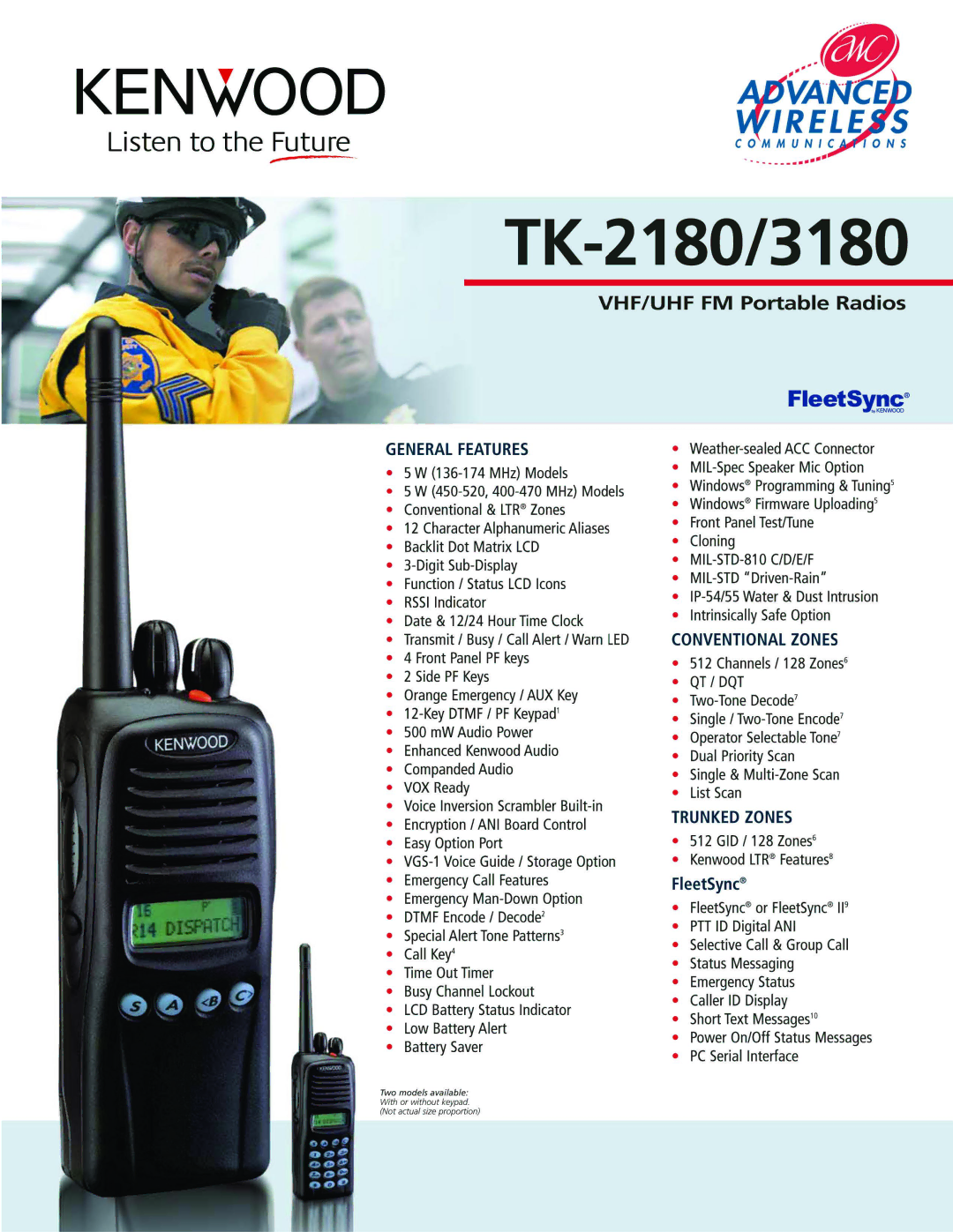 Advanced Wireless Solutions TK-2180/3180 manual 