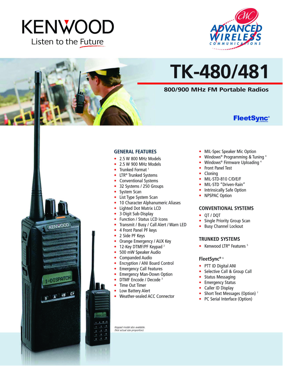 Advanced Wireless Solutions TK-481, TK-480 manual 