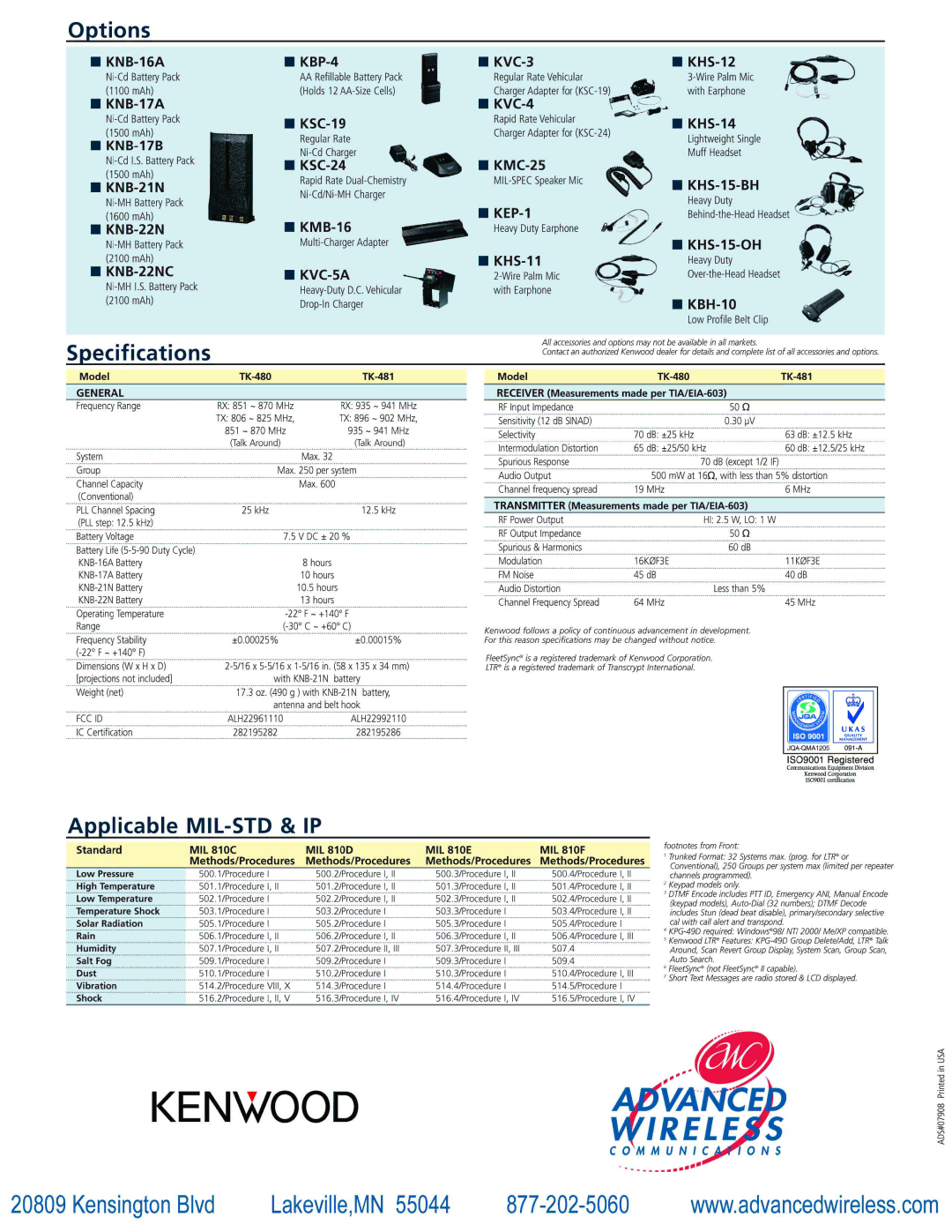 Advanced Wireless Solutions TK-480, TK-481 manual 