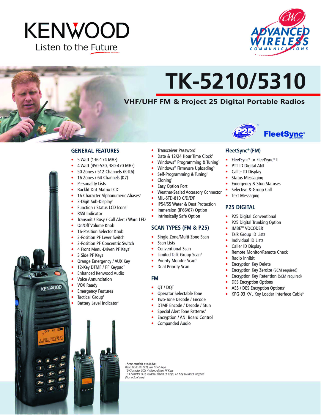 Advanced Wireless Solutions TK-5210 manual 