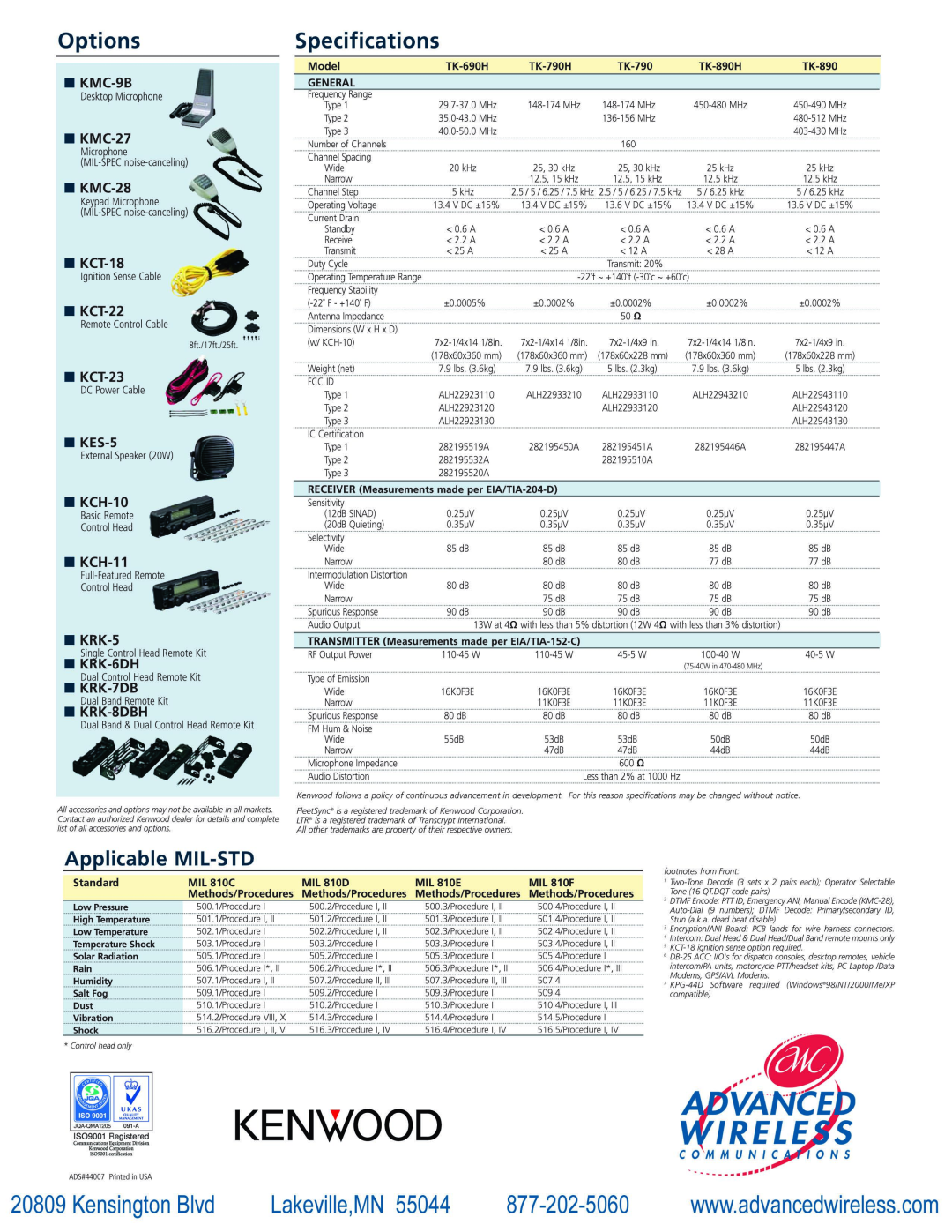 Advanced Wireless Solutions TK-690 manual 