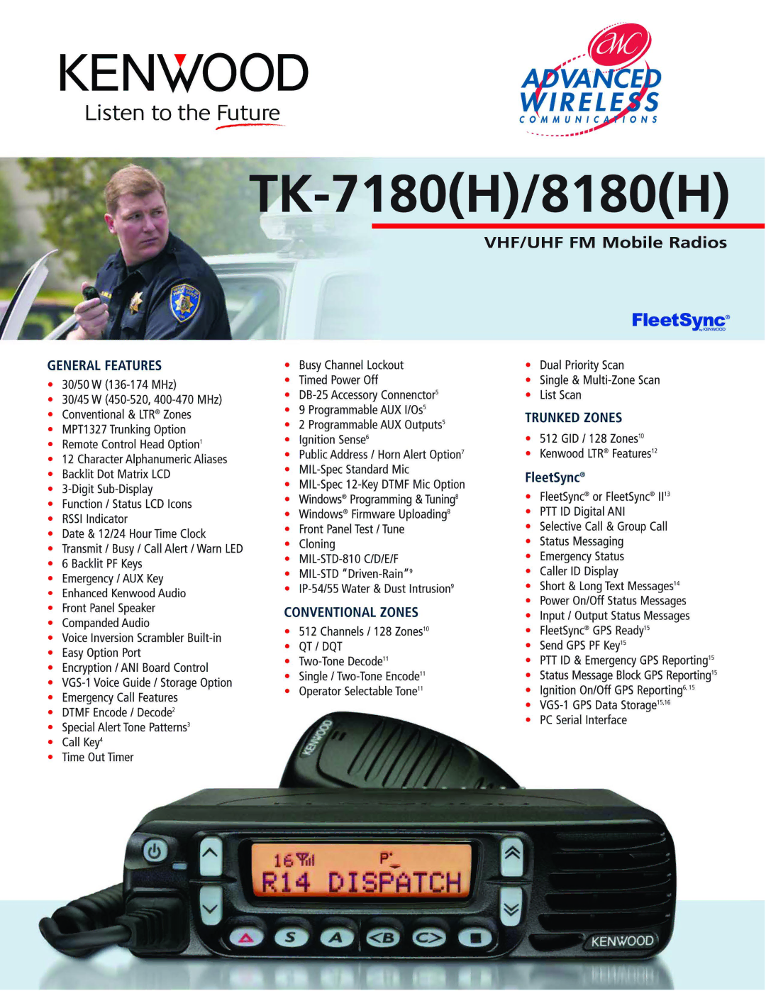 Advanced Wireless Solutions TK-8180H, TK-7180H manual 