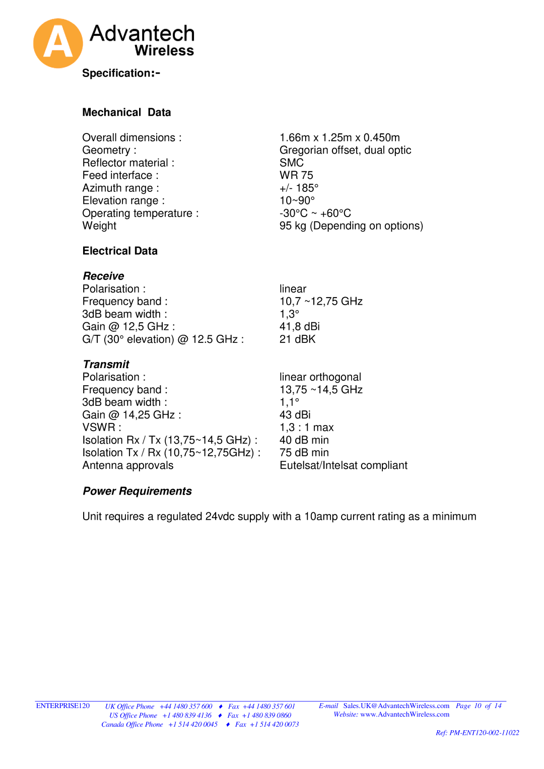 Advantech 120 operation manual Receive 