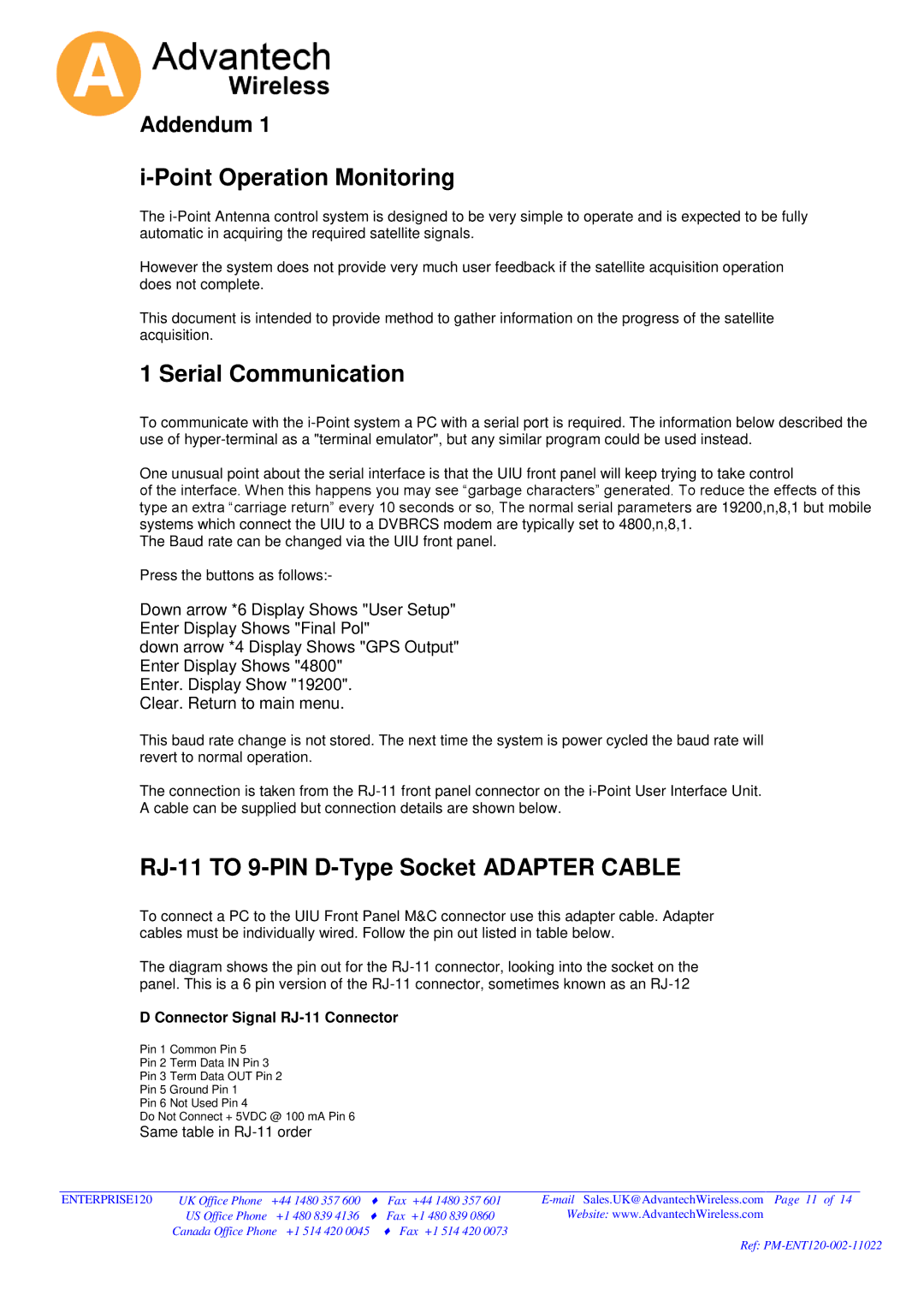 Advantech 120 operation manual Point Operation Monitoring, Serial Communication, RJ-11 to 9-PIN D-Type Socket Adapter Cable 