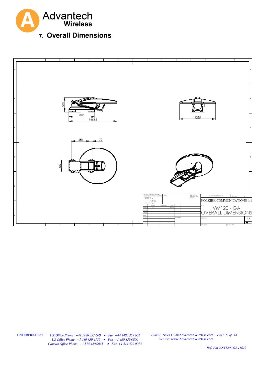 Advantech 120 operation manual Overall Dimensions 