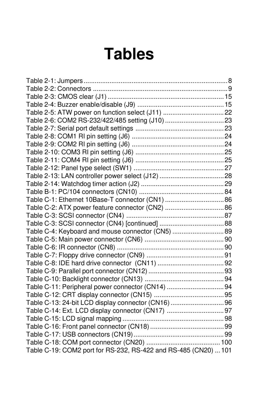 Advantech 2006957006 5th Edition user manual Tables 