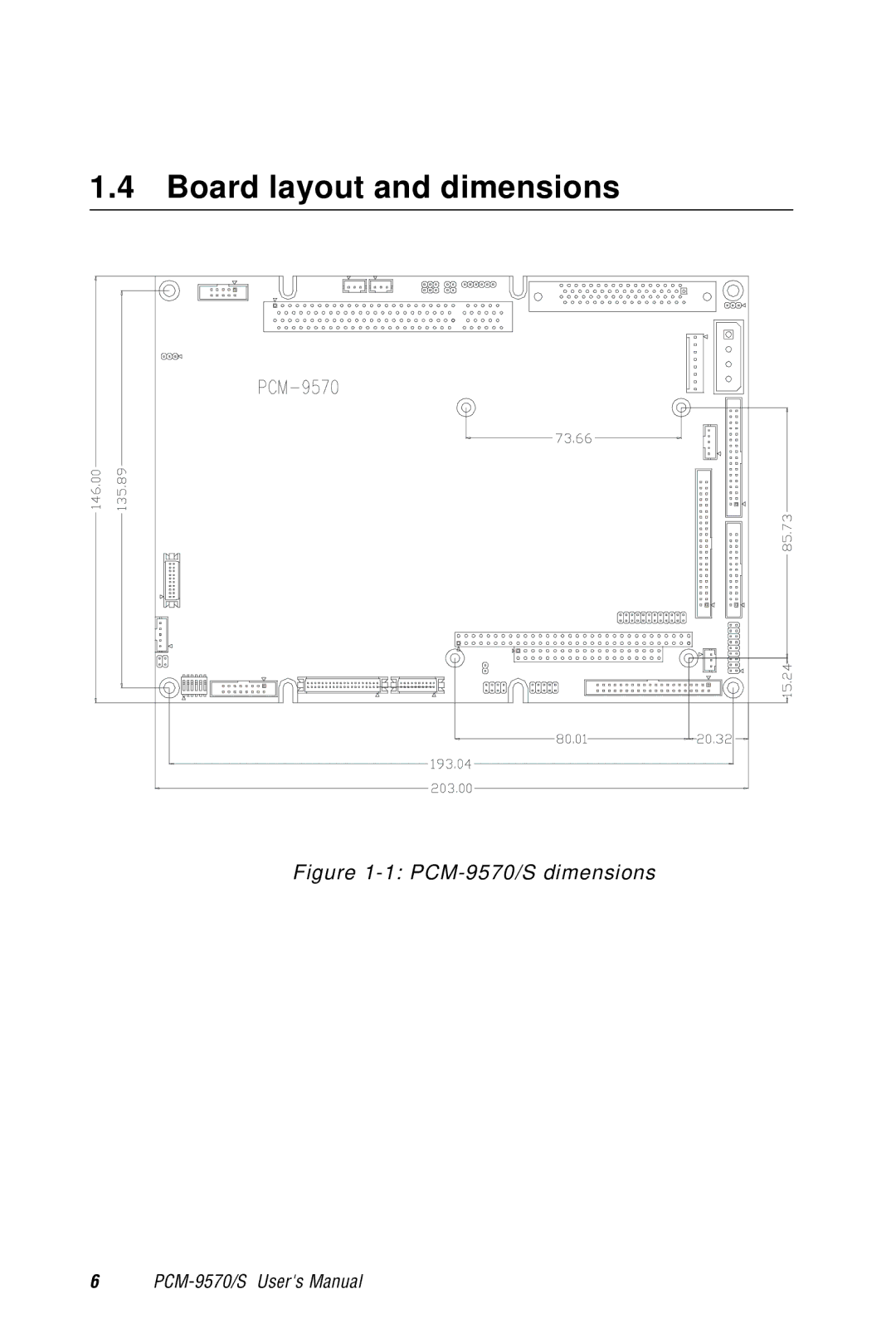 Advantech 2006957006 5th Edition user manual Board layout and dimensions, PCM-9570/S dimensions 