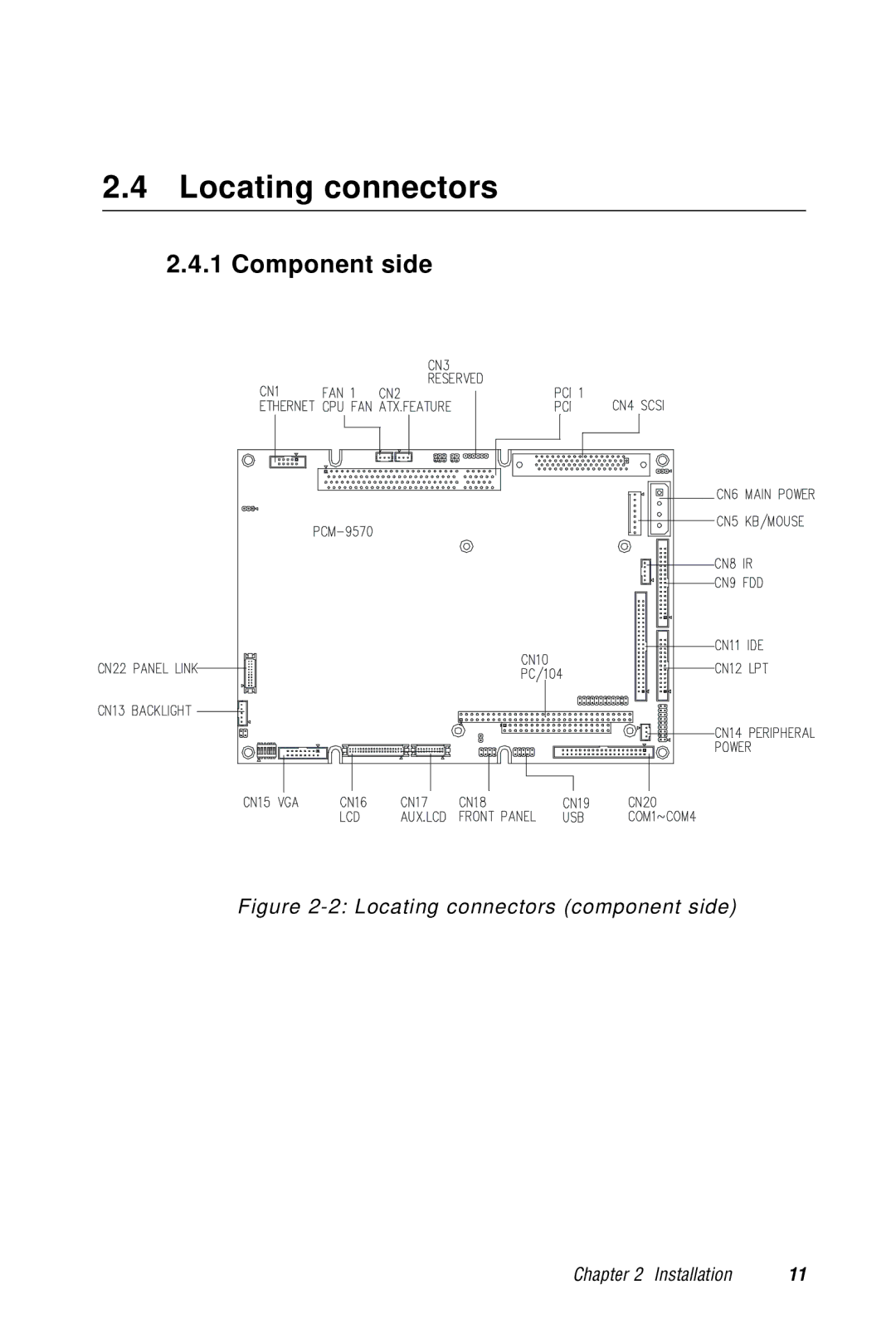 Advantech 2006957006 5th Edition user manual Locating connectors, Component side 