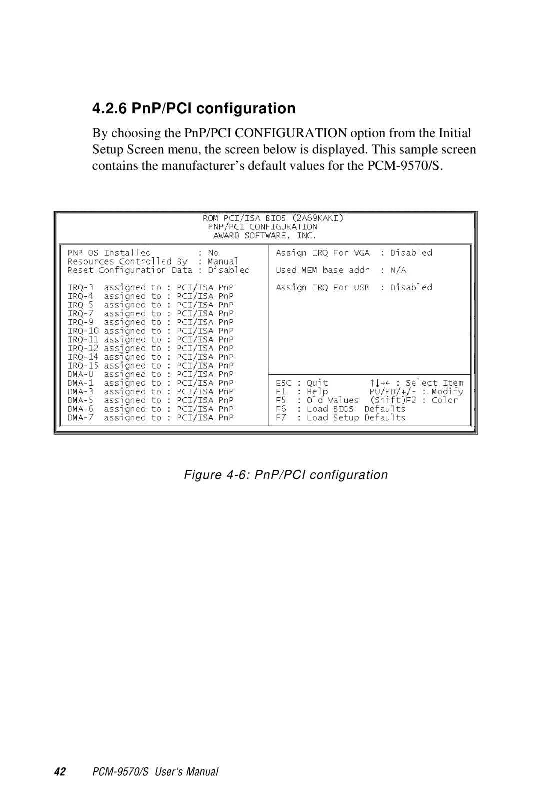 Advantech 2006957006 5th Edition user manual 6 PnP/PCI configuration 