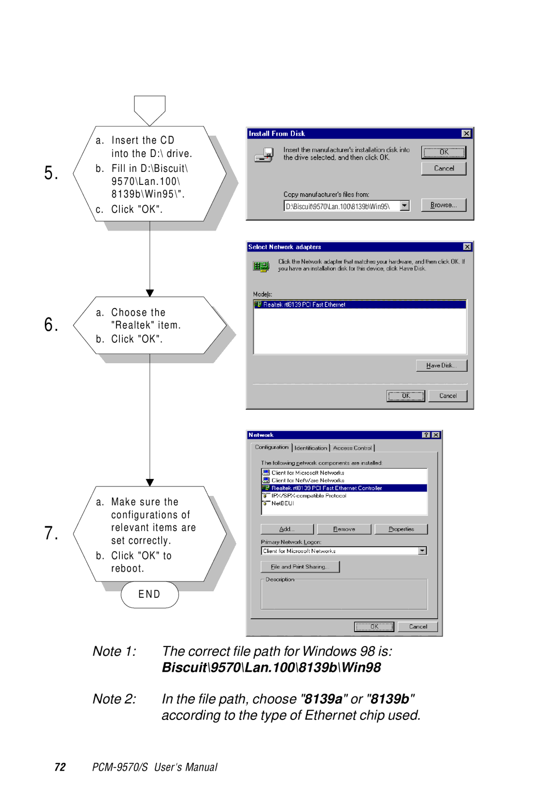 Advantech 2006957006 5th Edition user manual Biscuit\9570\Lan.100\8139b\Win98 