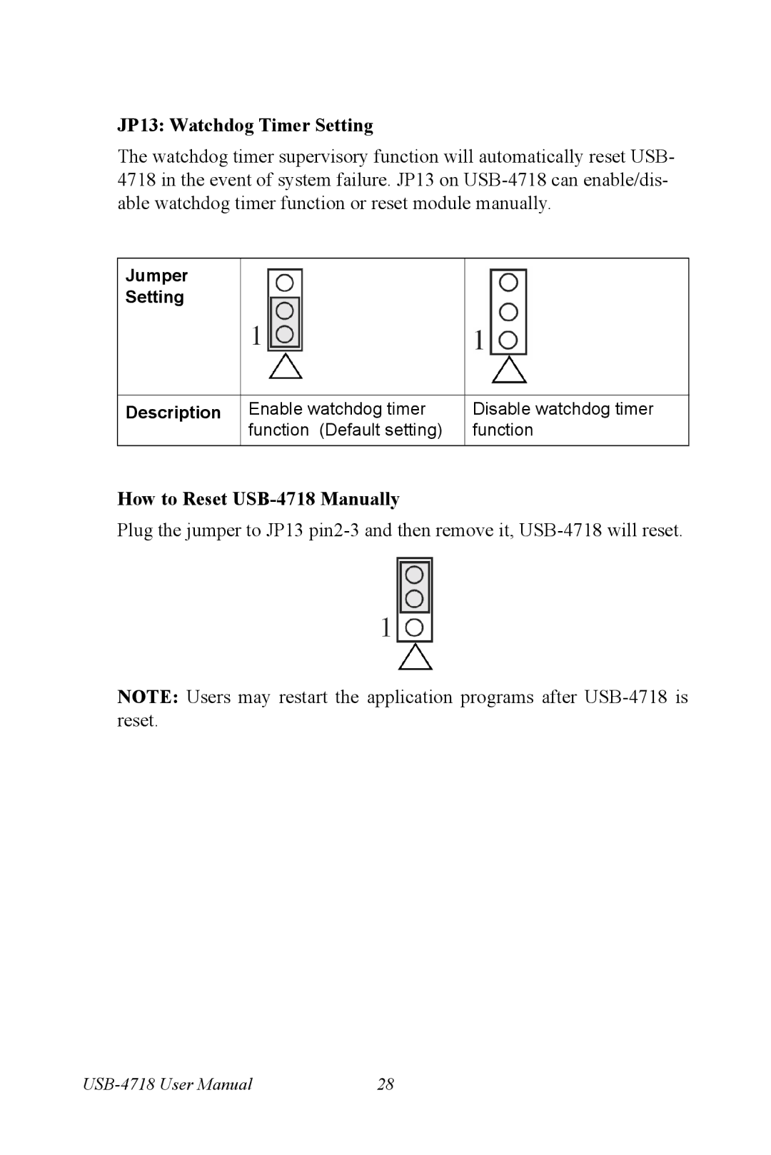 Advantech user manual JP13 Watchdog Timer Setting, How to Reset USB-4718 Manually 