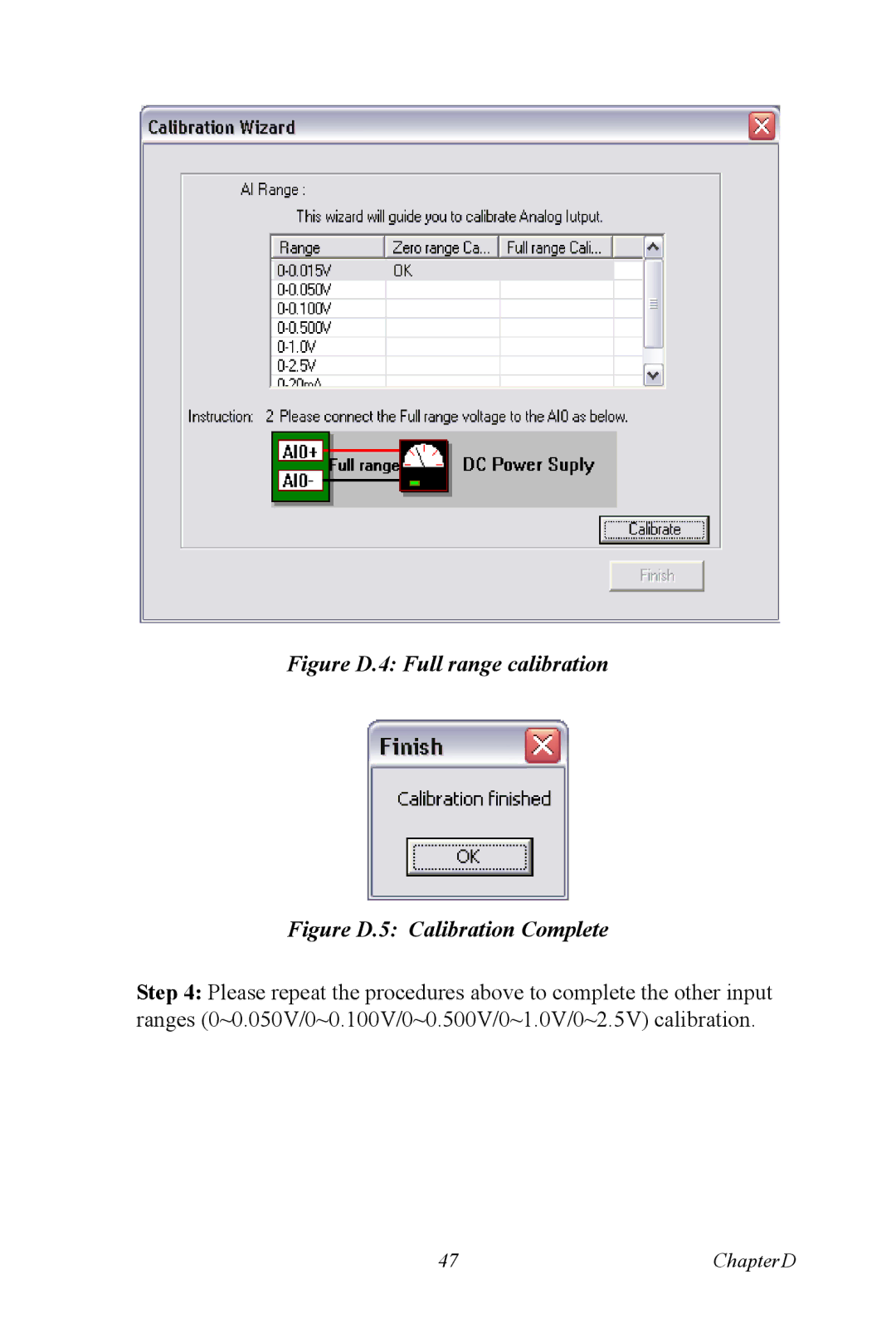 Advantech 4718 user manual Figure D.4 Full range calibration 