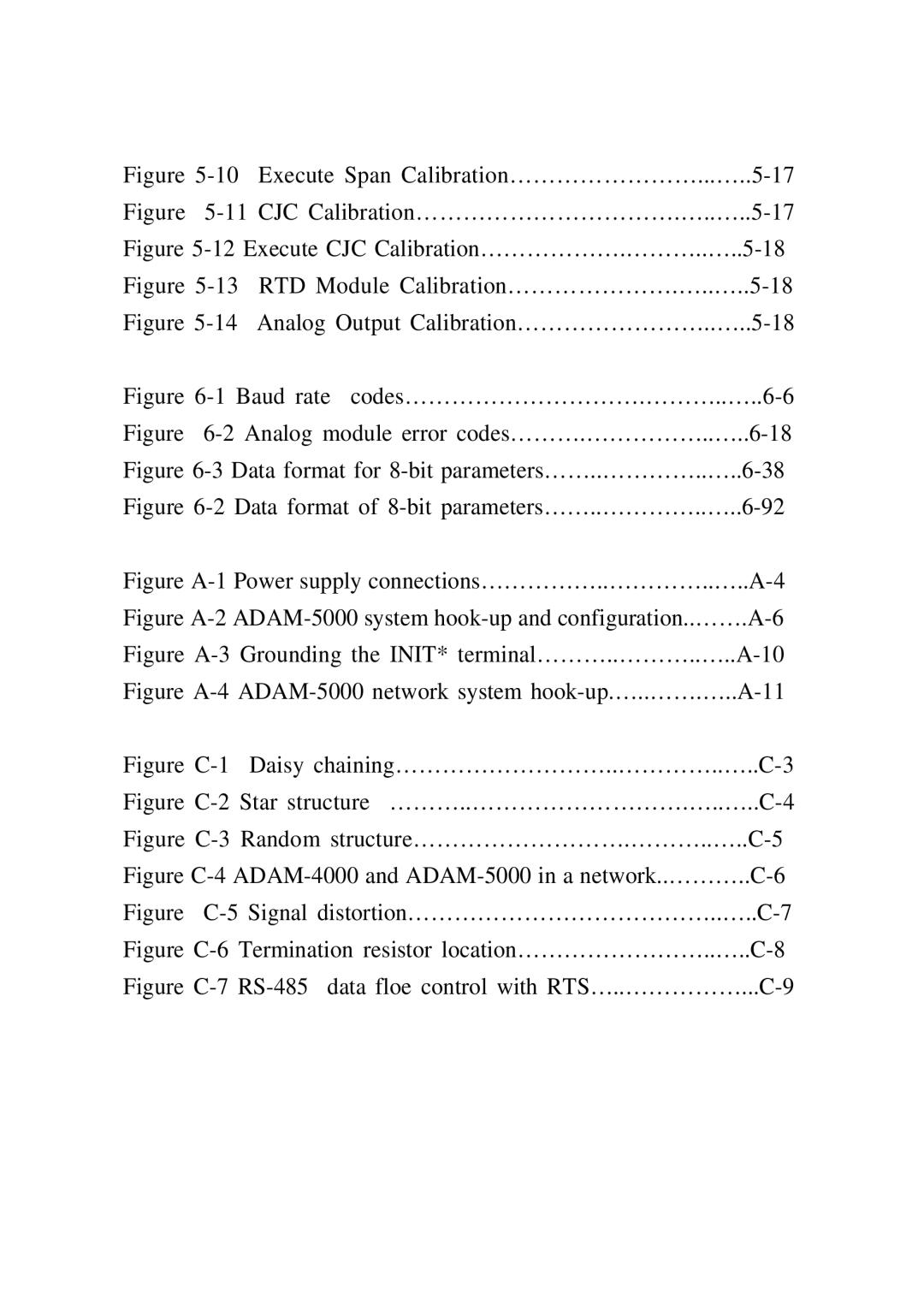 Advantech 5000 Series user manual Execute Span Calibration……………………...…..5-17 