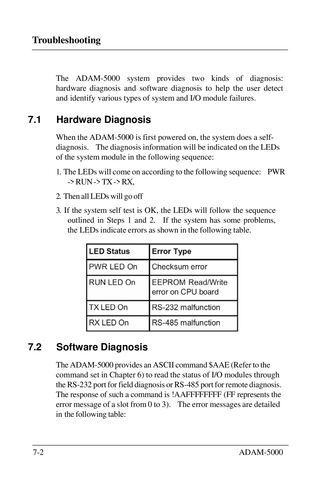 Advantech 5000 Series user manual Hardware Diagnosis, Software Diagnosis 