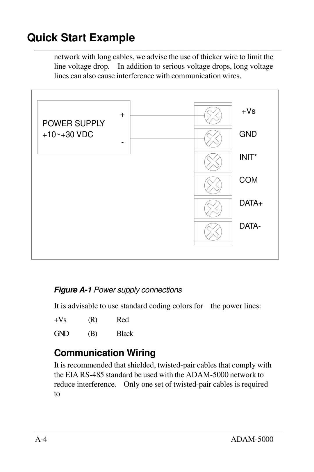 Advantech 5000 Series user manual Communication Wiring, Power Supply 