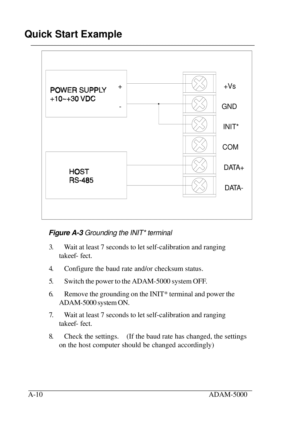 Advantech 5000 Series user manual Figure A-3Grounding the INIT* terminal 