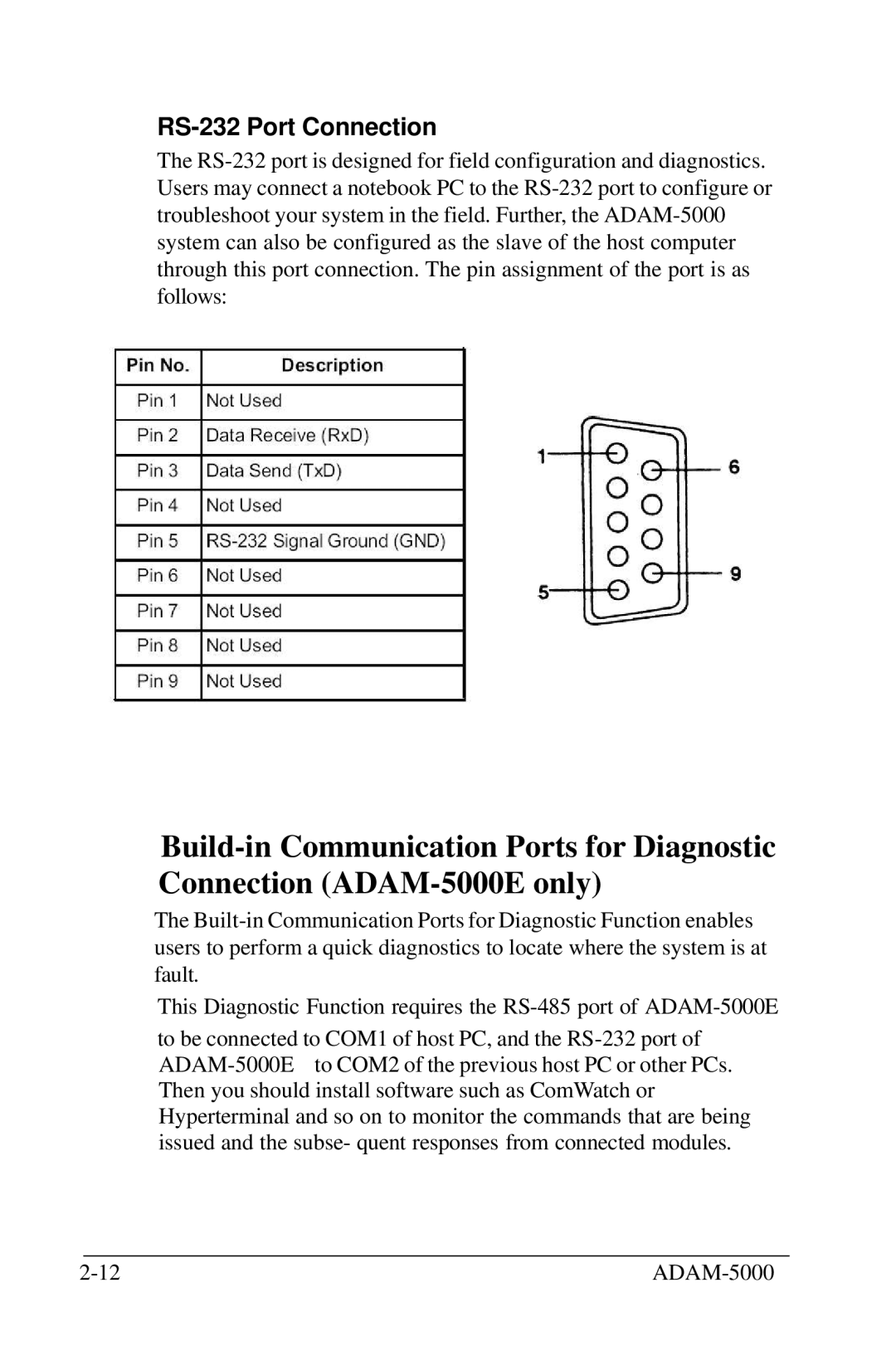 Advantech 5000 Series user manual RS-232 Port Connection 