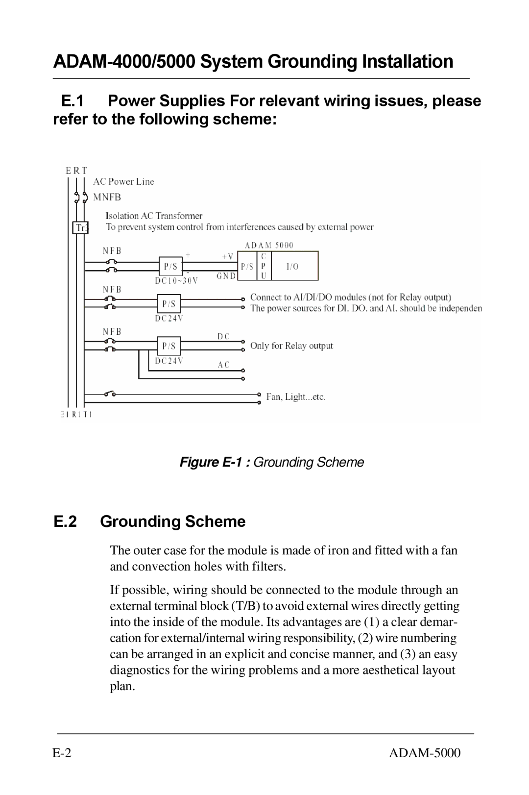 Advantech 5000 Series user manual ADAM-4000/5000 System Grounding Installation, Grounding Scheme 