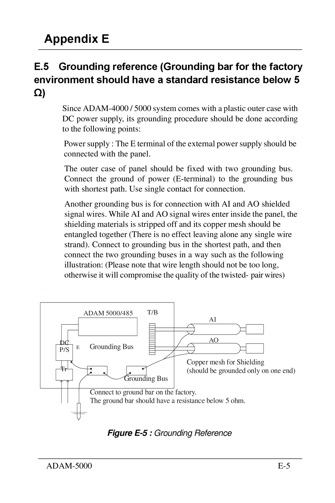 Advantech 5000 Series user manual Figure E-5 Grounding Reference 