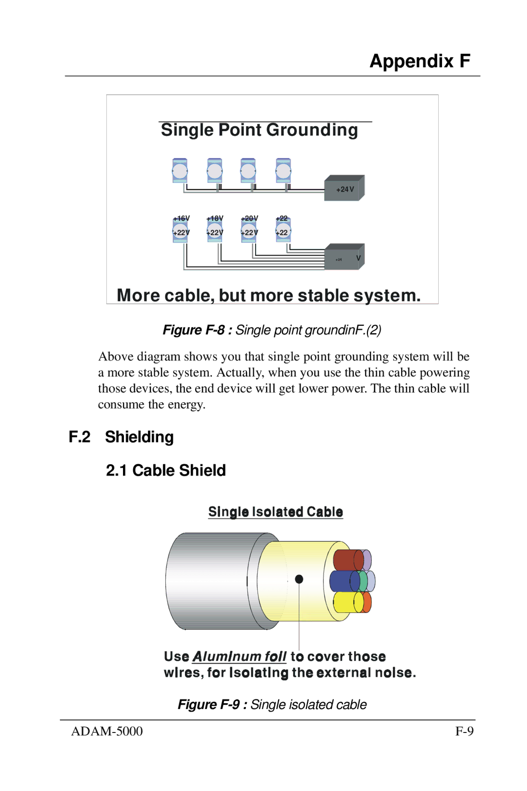 Advantech 5000 Series user manual More cable, but more stable system, Shielding Cable Shield 