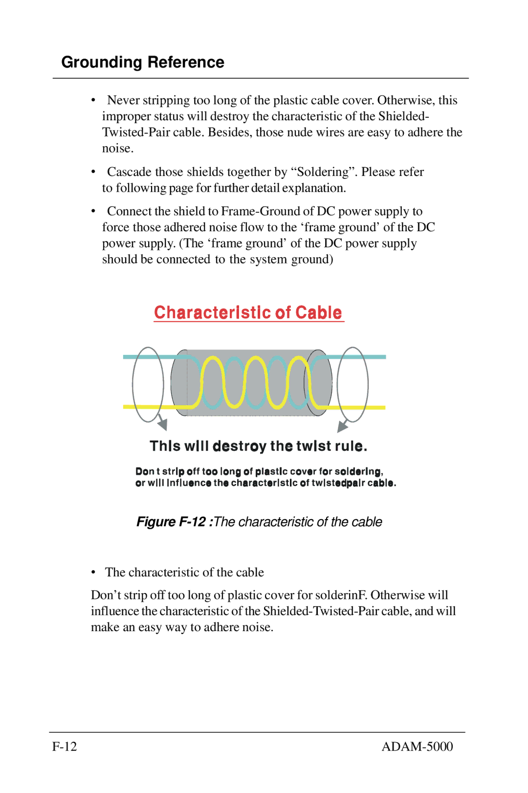 Advantech 5000 Series user manual Figure F-12 The characteristic of the cable 