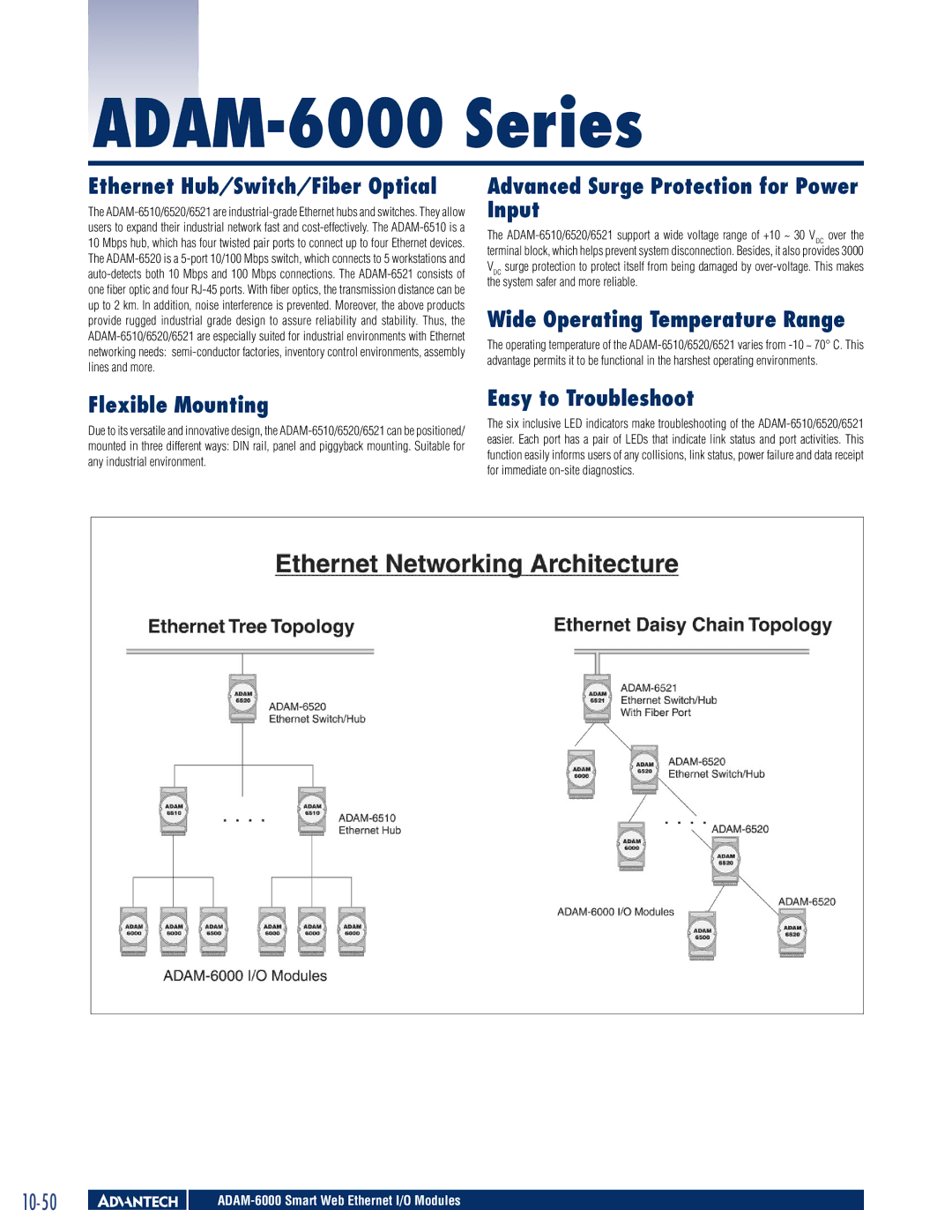 Advantech 6000 manual Ethernet Hub/Switch/Fiber Optical, Flexible Mounting, Advanced Surge Protection for Power Input 