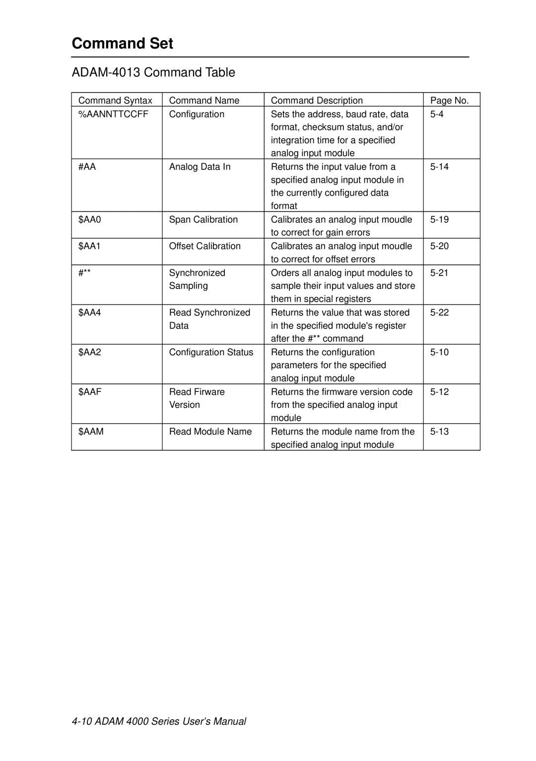 Advantech ADAM 4000 user manual ADAM-4013 Command Table 