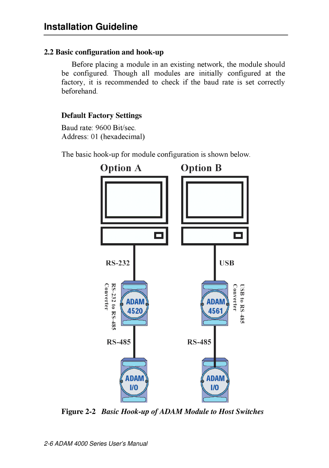 Advantech ADAM 4000 user manual Basic configuration and hook-up, Default Factory Settings 