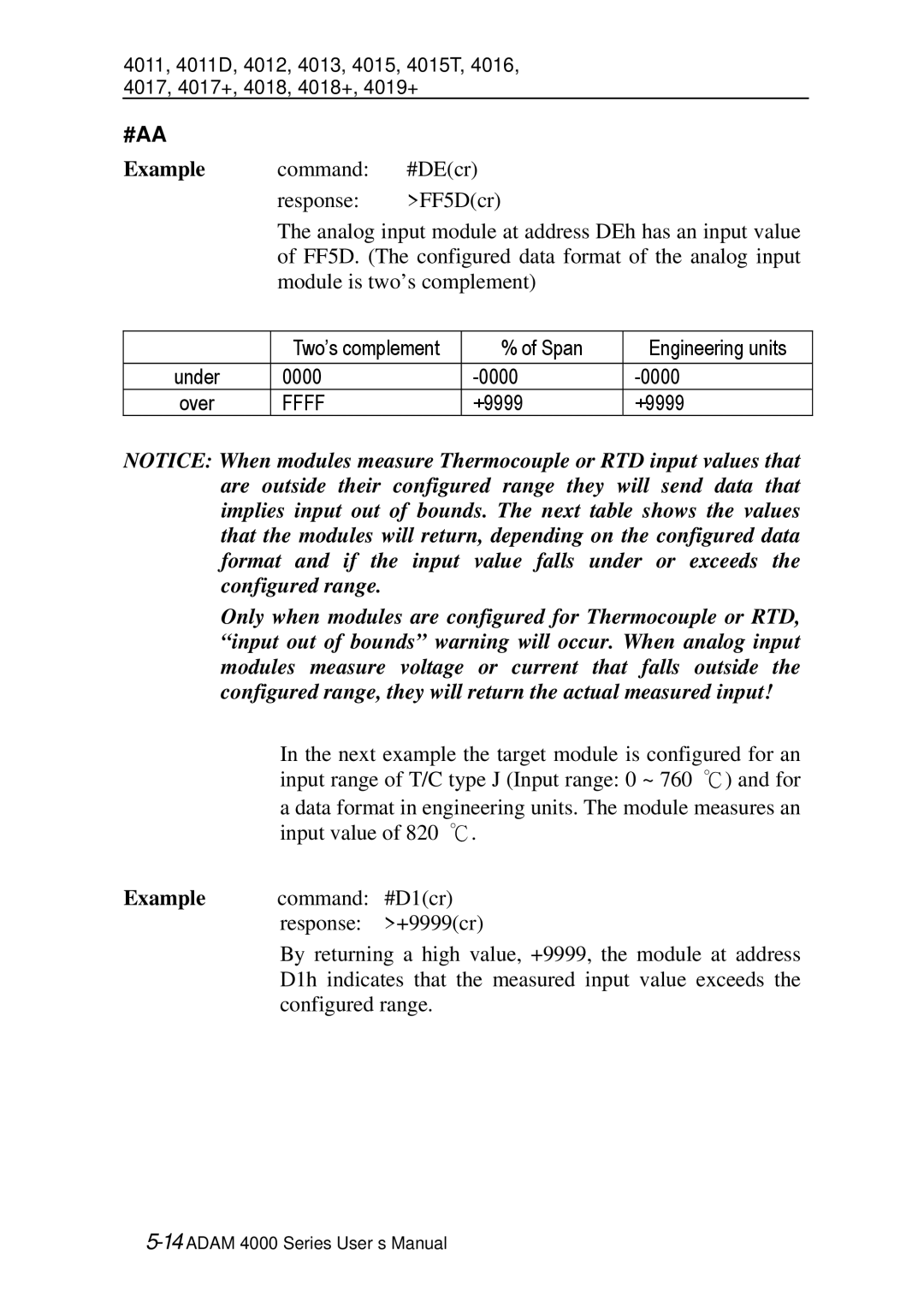 Advantech ADAM 4000 user manual Two’s complement Span Engineering units, 0000, +9999 