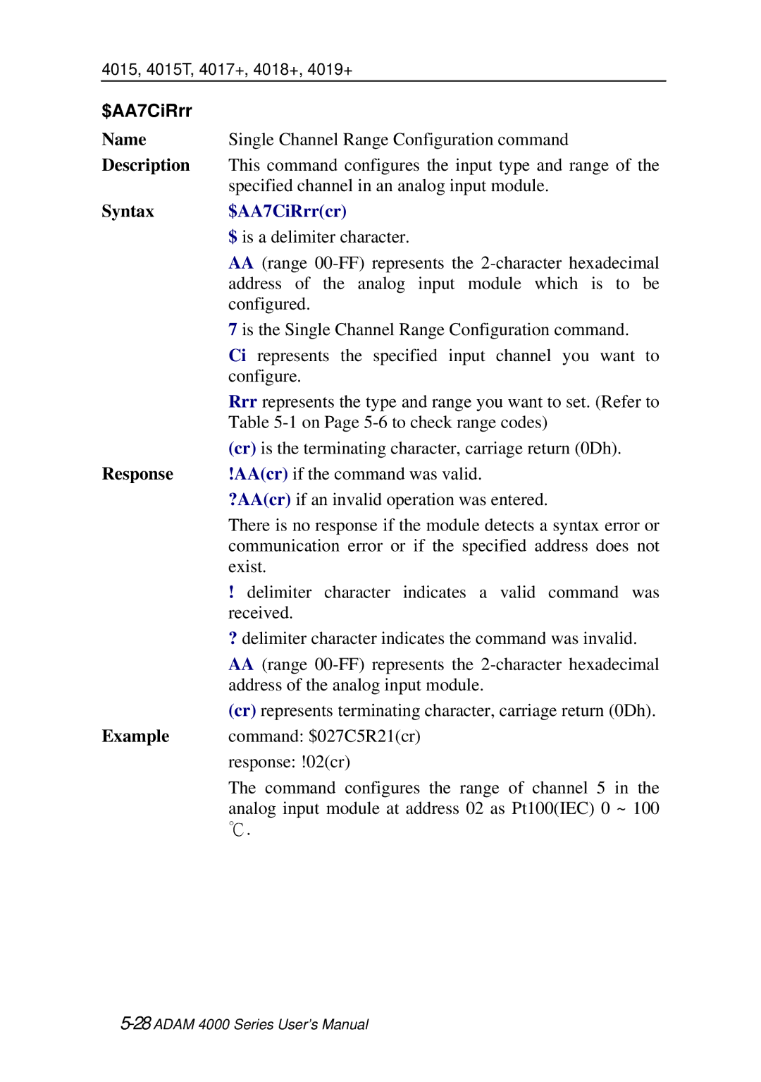 Advantech ADAM 4000 user manual $AA7CiRrrcr 