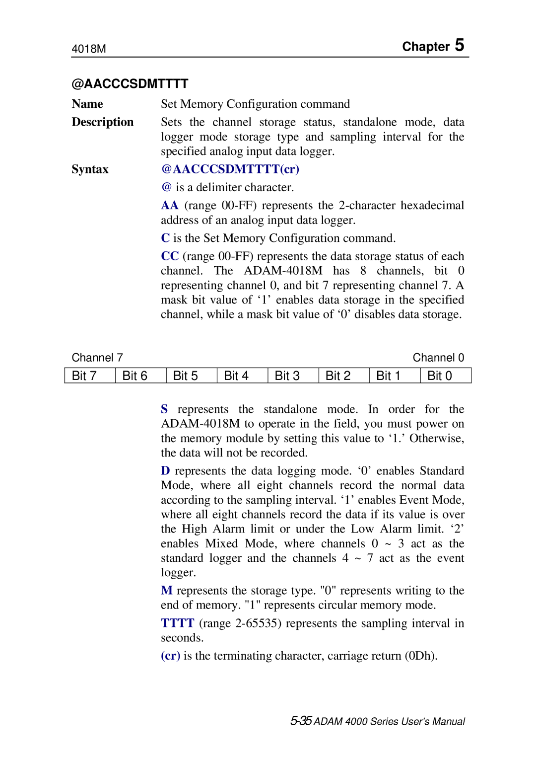 Advantech ADAM 4000 user manual @Aacccsdmtttt, @AACCCSDMTTTTcr, Bit 