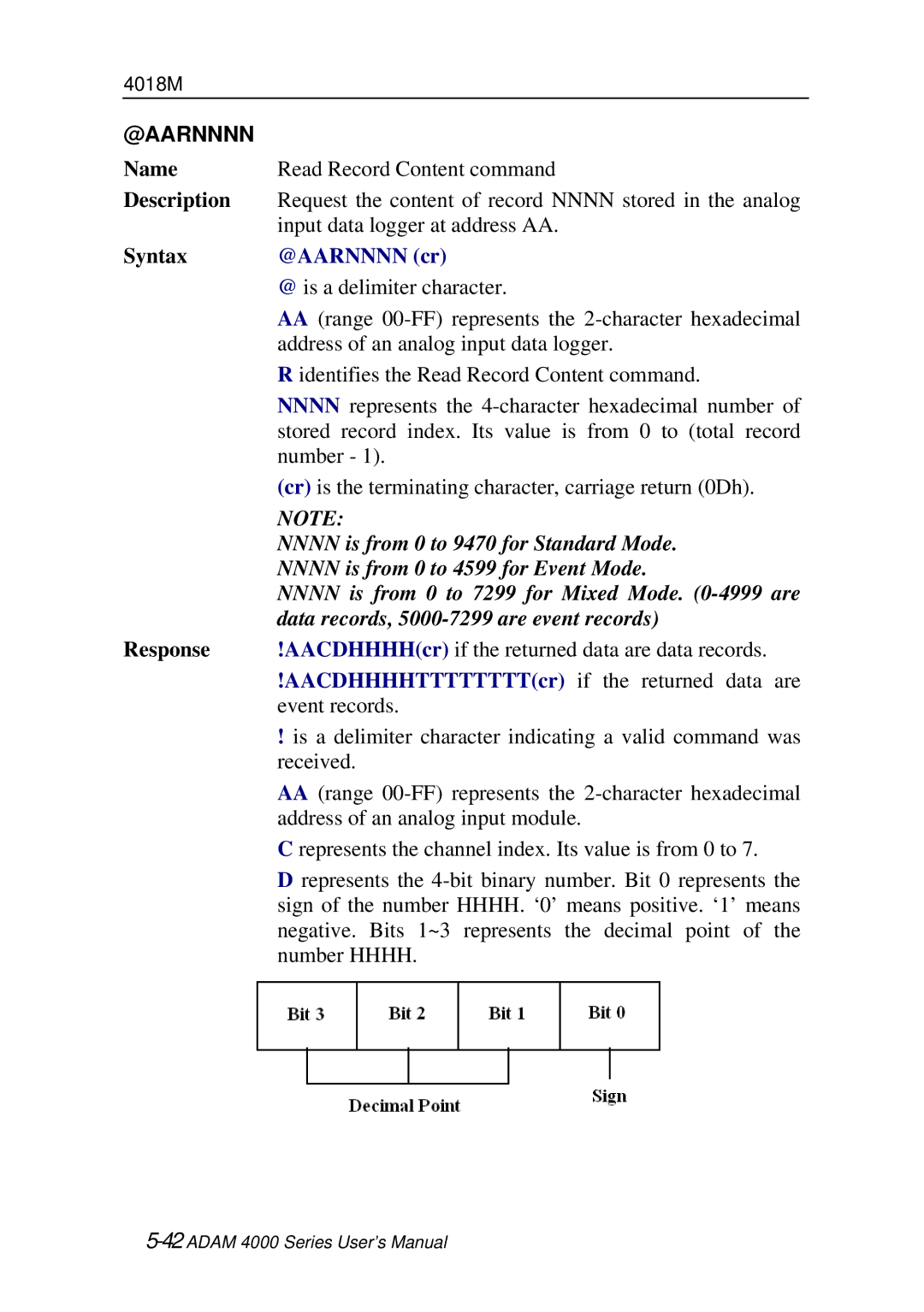 Advantech ADAM 4000 user manual @Aarnnnn, @AARNNNN cr 