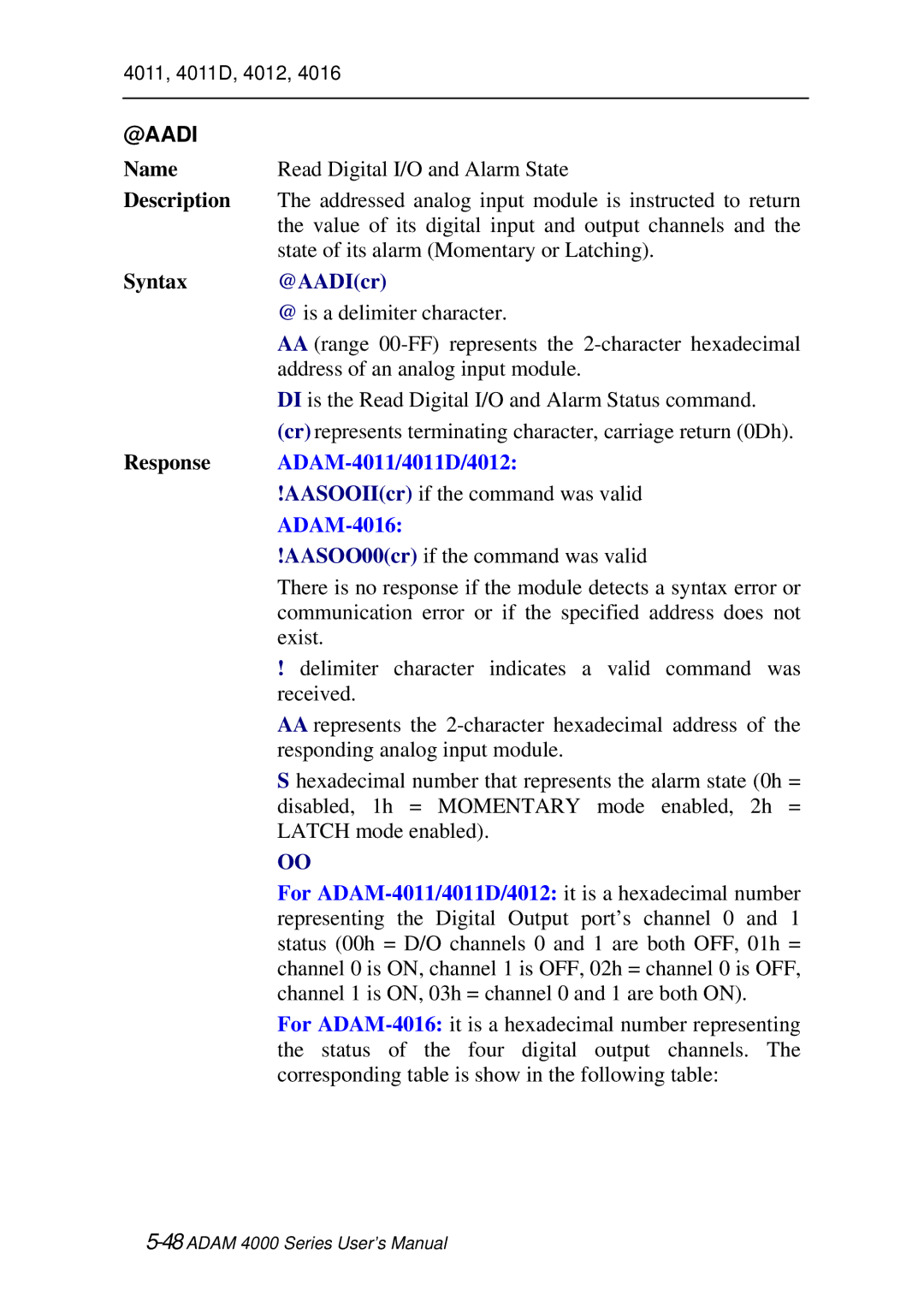 Advantech ADAM 4000 user manual @Aadi, @AADIcr 