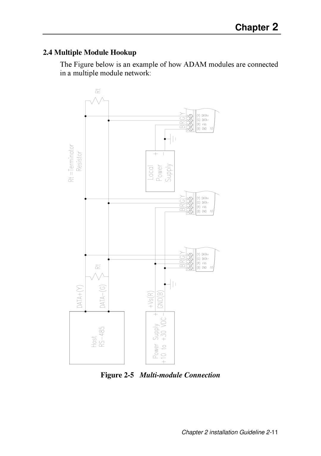 Advantech ADAM 4000 user manual Multiple Module Hookup, 5Multi-module Connection 