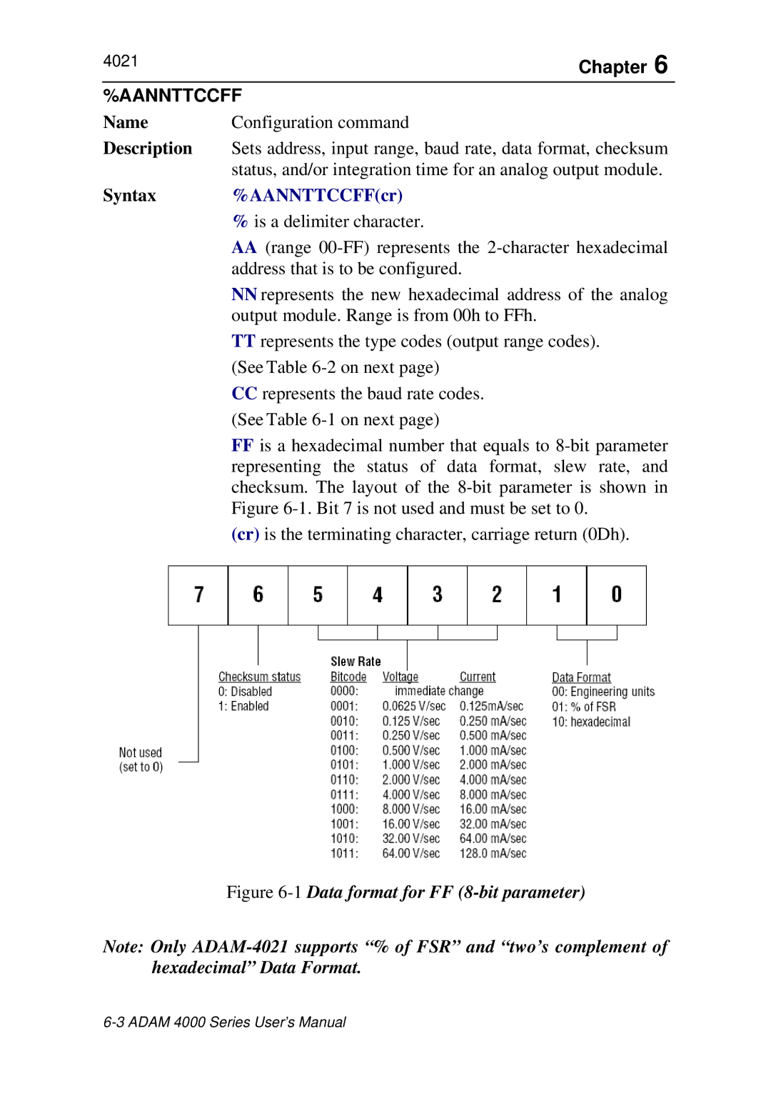 Advantech ADAM 4000 user manual Status, and/or integration time for an analog output module 