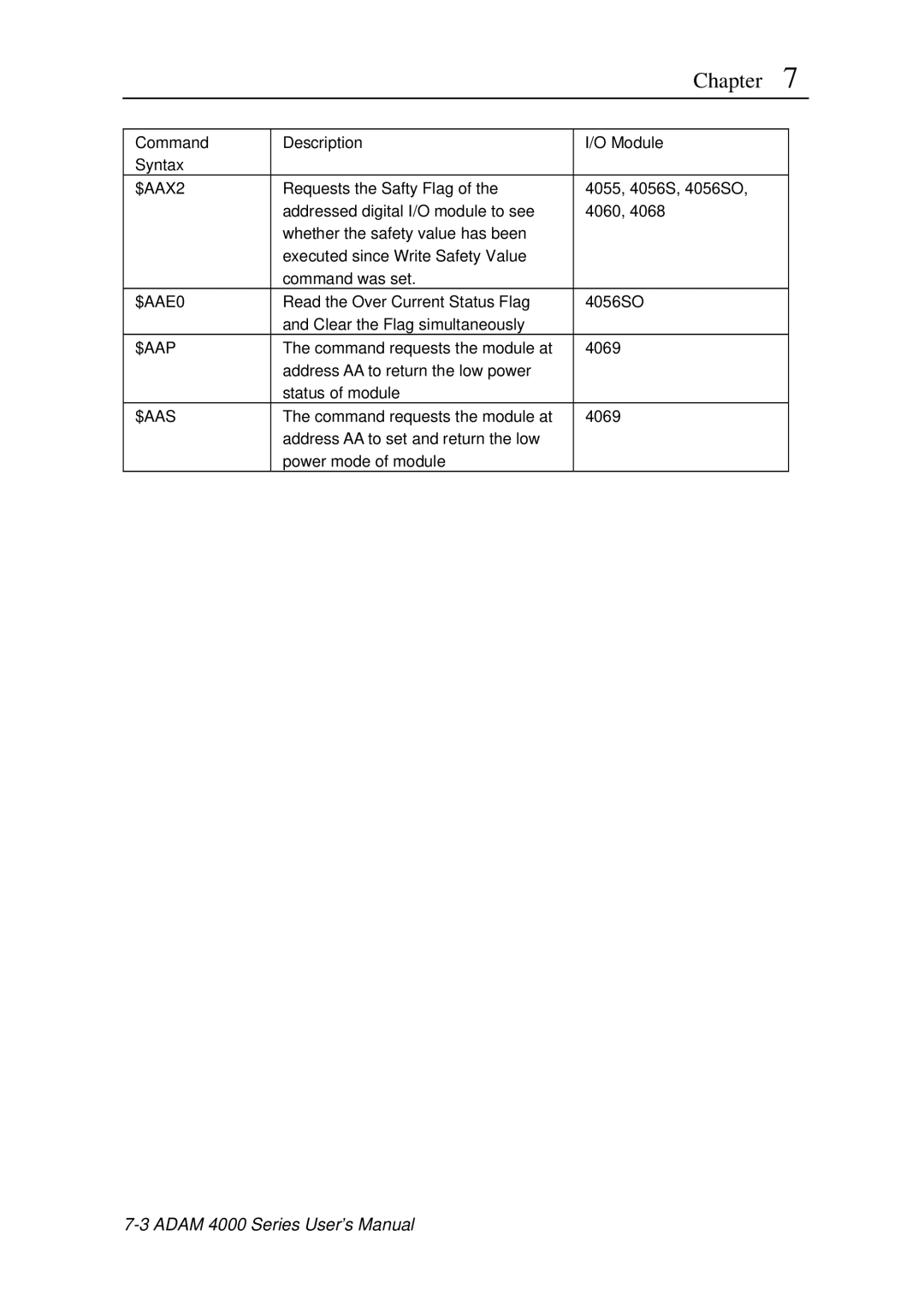 Advantech ADAM 4000 user manual Chapter 