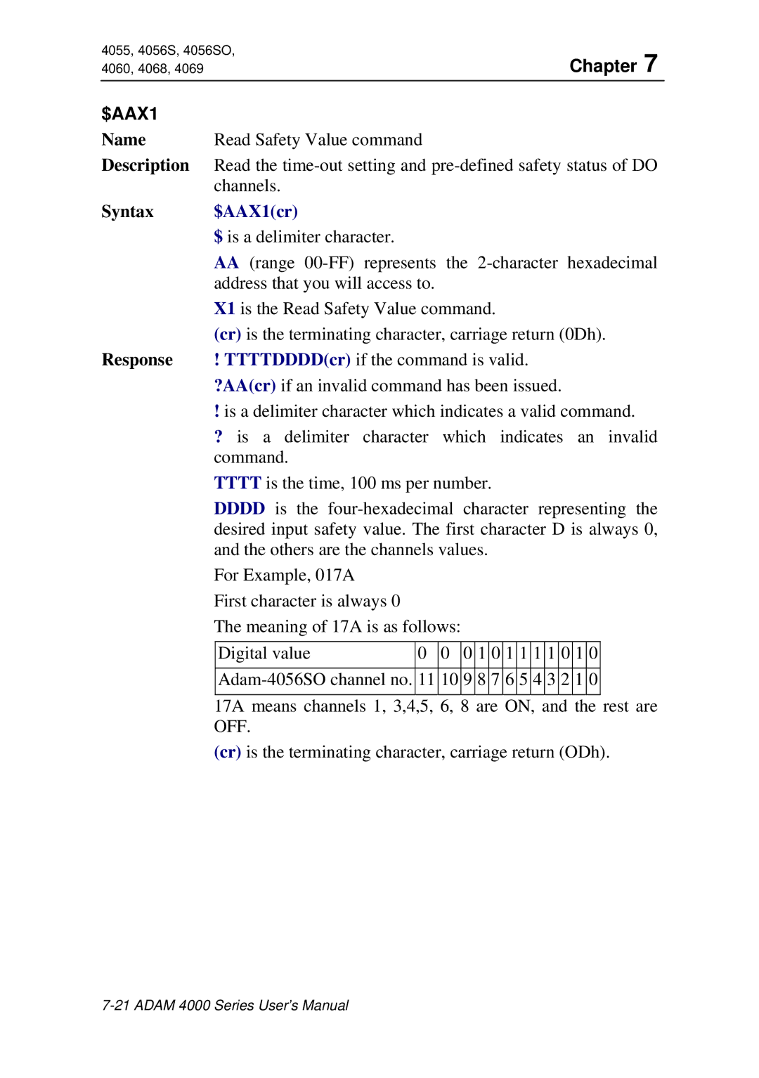 Advantech ADAM 4000 user manual $AAX1cr 