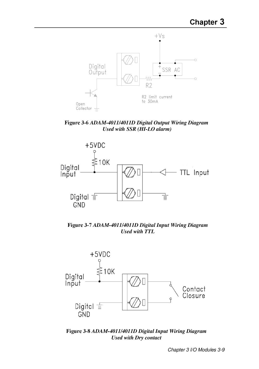 Advantech ADAM 4000 user manual 7ADAM-4011/4011D Digital Input Wiring Diagram Used with TTL 